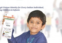 Aadhar Card UID